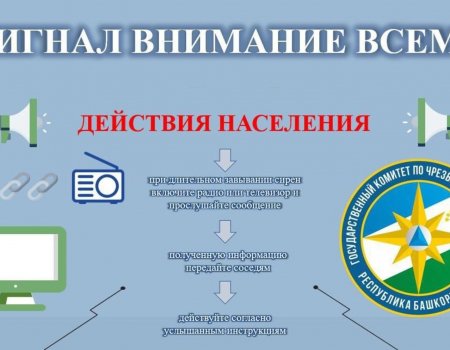 В Башкирии пройдет проверка системы оповещения населения