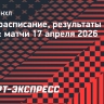 НХЛ, результаты 17 апреля: «Калгари» переиграл «Лос-Анджелес», «Эдмонтон» победил «Ванкувер» и другие матчи