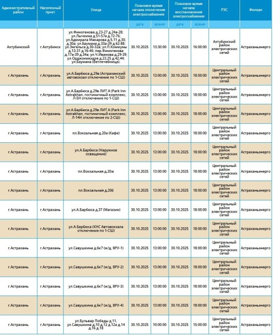 30 октября отключение света грядет в Астрахани с Ахтубинском и ряде сел 30 октября отключение света грядет в Астрахани с Ахтубинском и ряде сел