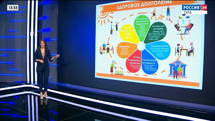 Алгоритм: секрет вечной молодости