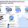 Подготовка молодых специалистов и соревнования: как в столице развивается сфера беспилотных технологий