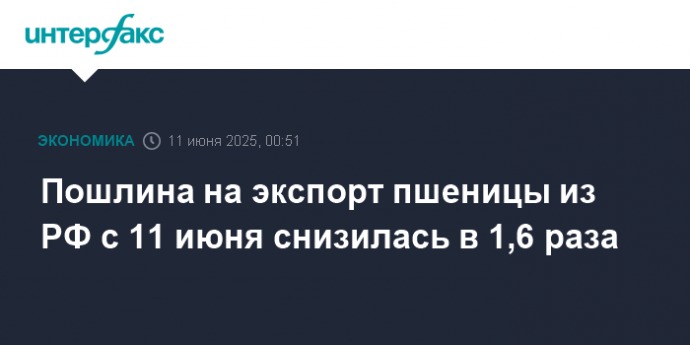 Пошлина на экспорт пшеницы из РФ с 11 июня снизилась в 1,6 раза