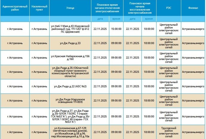 22 ноября массово отключат свет жителям Астрахани