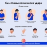 Симптомы солнечного удара
