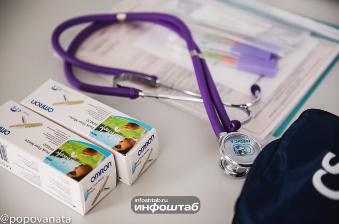 Экс-заведующая поликлиникой Астрахани осуждена за 20 эпизодов служебного подлога