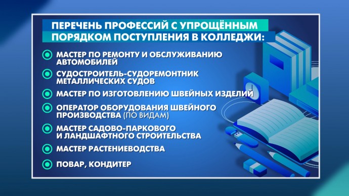 В Петербурге в ближайшие дни появится список колледжей, куда можно будет поступить, сдав два экзамена