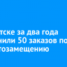 В Иркутске за два года выполнили 50 заказов по импортозамещению