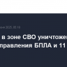 За сутки в зоне СВО уничтожены 52 пункта управления БПЛА и 11 станций Starlink