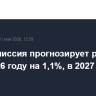 Еврокомиссия прогнозирует рост ВВП ЕС в 2026 году на 1,1%, в 2027 году - на 1,4%...