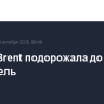Нефть Brent подорожала до $65,93 за баррель