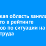 Иркутская область заняла 14 место в рейтинге регионов по ситуации на рынке труда