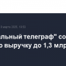 "Центральный телеграф" сократил годовую выручку до 1,3 млрд рублей