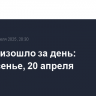 Что произошло за день: воскресенье, 20 апреля