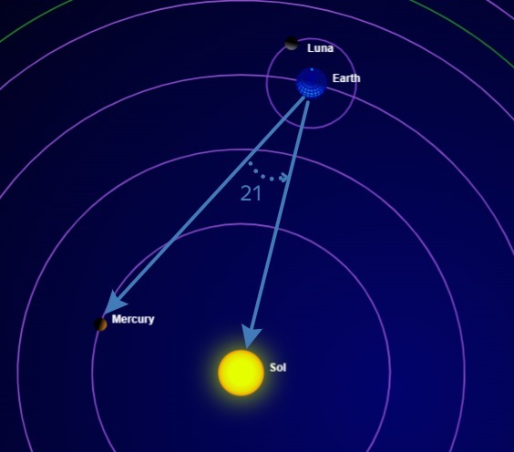 Жители Башкирии смогут наблюдать Меркурий