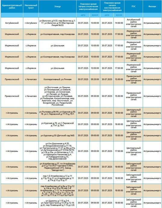 30 июля массово отключат свет на 50-и улицах Астрахани