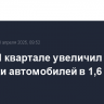 Lucid в I квартале увеличил поставки автомобилей в 1,6 раза