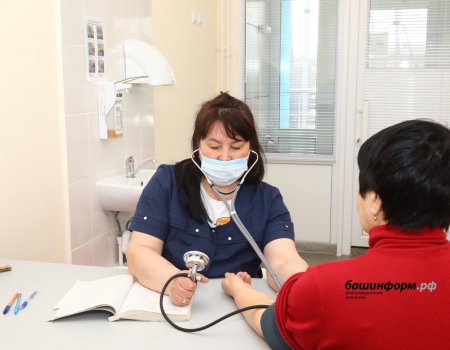 В Башкирии расширят перечень медицинских услуг в рамках ОМС