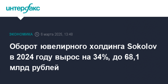 Оборот ювелирного холдинга Sokolov в 2024 году вырос на 34%, до 68,1 млрд рублей