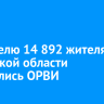 За неделю 14 892 жителя Иркутской области заразились ОРВИ