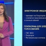Алгоритм: собрание собственников жилья