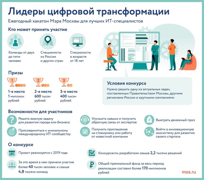 Искусственный интеллект поможет следить за состоянием деревьев