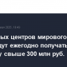 10 научных центров мирового уровня в РФ будут ежегодно получать гранты на сумму свыше 300 млн руб.