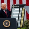 Названы главные пострадавшие от пошлин Трампа