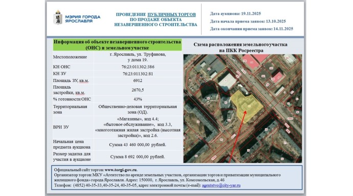 В Ярославле выставили на продажу недостроенный ТЦ на улице Труфанова