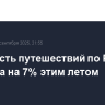 Стоимость путешествий по России выросла на 7% этим летом