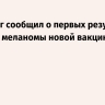 Гинцбург сообщил о первых результатах терапии меланомы новой вакциной