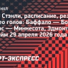 Кубок Стэнли, результаты 29 апреля: «Миннесота» победила «Даллас», «Эдмонтон» переиграл «Анахайм»