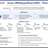 Победители акции #ВыбираемВместе используют баллы для получения скидок в аптеках...