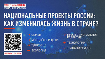 НФ запустил всероссийский опрос о реализации нацпроектов в 2025 году