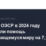 Страны ОЭСР в 2024 году сократили помощь развивающемуся миру на 7,1%