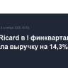 Pernod Ricard в I финквартале сократила выручку на 14,3%