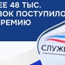 Более 48 тыс заявок уже поступило на третью Всероссийскую премию "Служение"