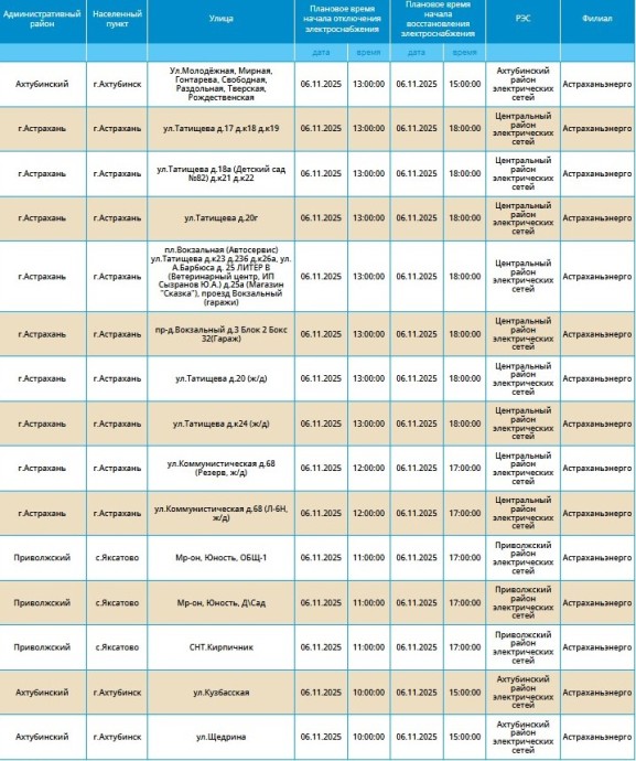 6 ноября отключение света грядет в Астрахани, Ахтубинске и селах