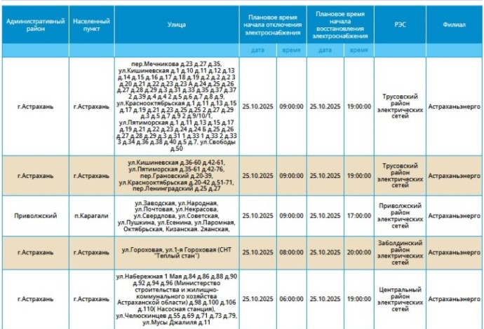 25 октября массовое отключение света грядет в Астрахани и Карагали