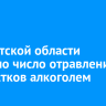В Иркутской области выросло число отравлений подростков алкоголем