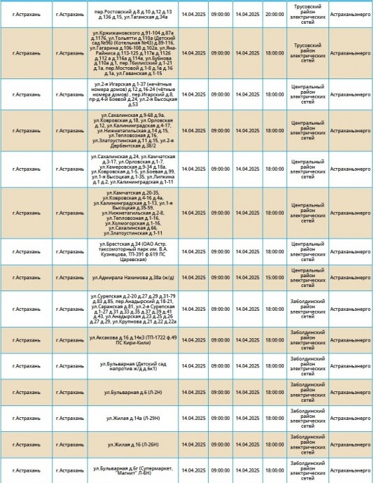 14 апреля отключат свет почти на 50-и улицах Астрахани