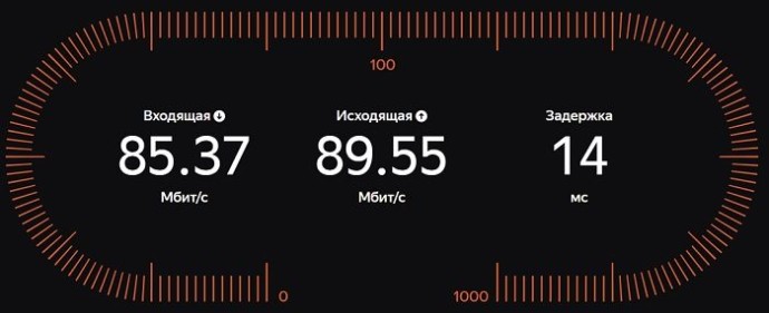 «Яндекс» обновил свой сервис измерения скорости интернет-соединения