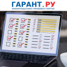 Россияне смогут оценить работу детских садов и больниц через госуслуги