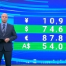 Валютный рынок: рубль укрепляется на фоне снижения цен на нефть