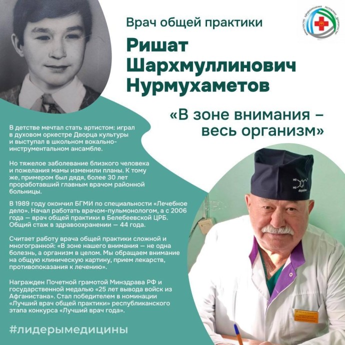 Глава минздрава Башкирии рассказал о лидере медицины Ришате Нурмухаметове Глава минздрава Башкирии рассказал о лидере медицины Ришате Нурмухаметове