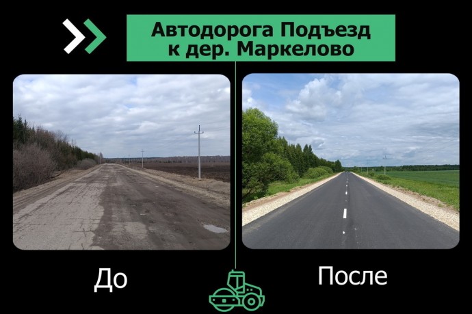 В Марий Эл отремонтирован подъезд к деревне Маркелово В Марий Эл отремонтирован подъезд к деревне Маркелово
