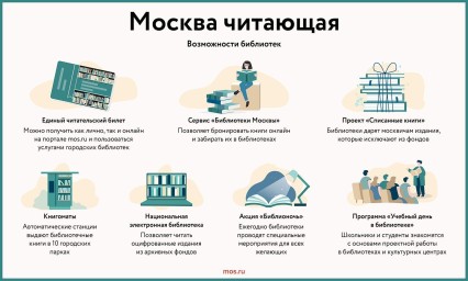 Кот-детектив и мудрая Черепаха. Шесть книг для детей разного возраста