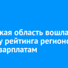 Иркутская область вошла в десятку рейтинга регионов РФ по зарплатам