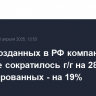 Число созданных в РФ компаний в I квартале сократилось г/г на 28%, ликвидированных - на 19%