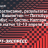 НХЛ, расписание и результаты 12-13 апреля: «Вашингтон» — «Питтсбург», «Коламбус» — «Бостон» и другие