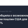 WSJ сообщила о возможном снижении пошлин США для Китая до 50-65%